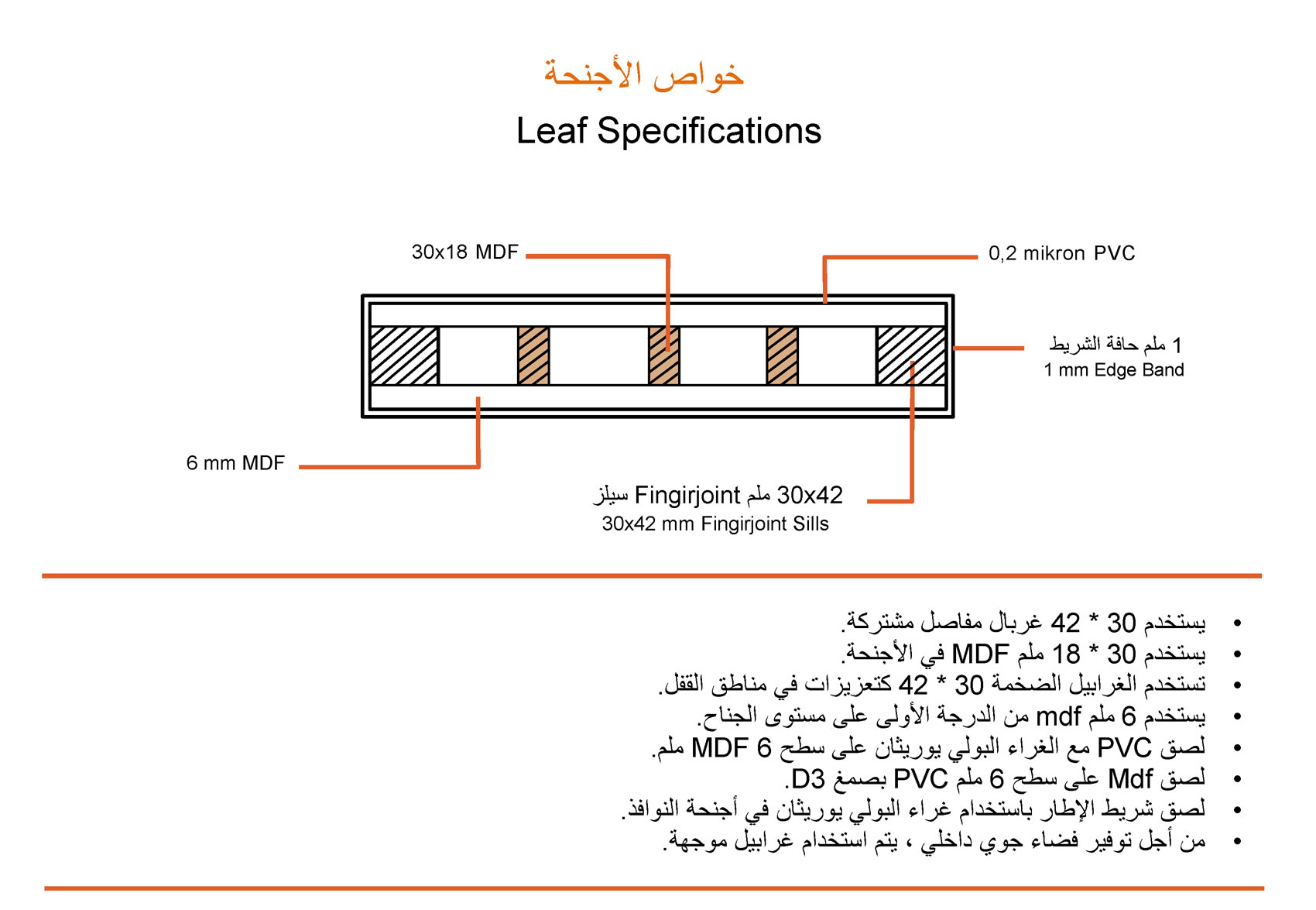 yilsan_leaf_specifications_ar